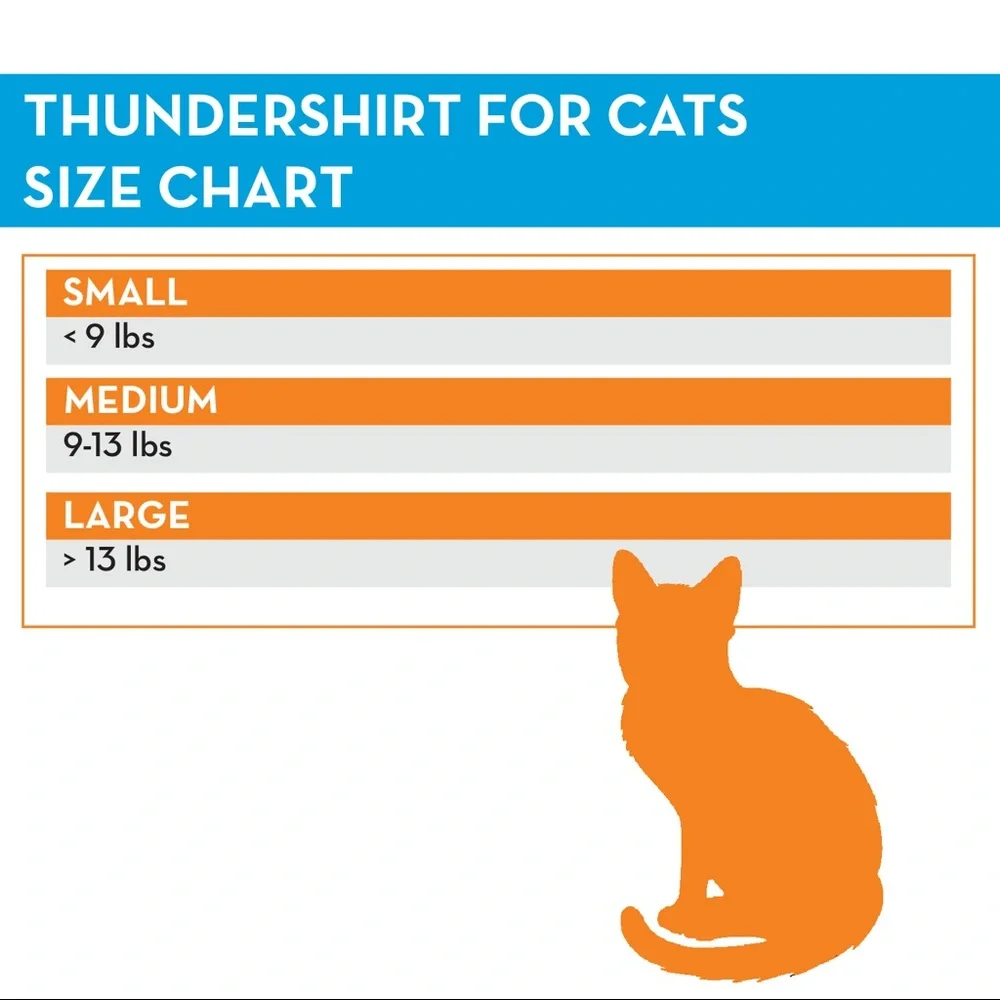 ThunderShirt For CATS - NEW in Original Box BNIB color Grey SIZE Large